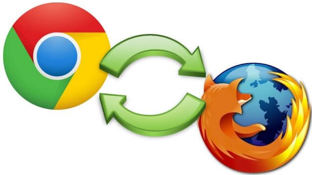  : Mozilla Firefox  Google Chrome